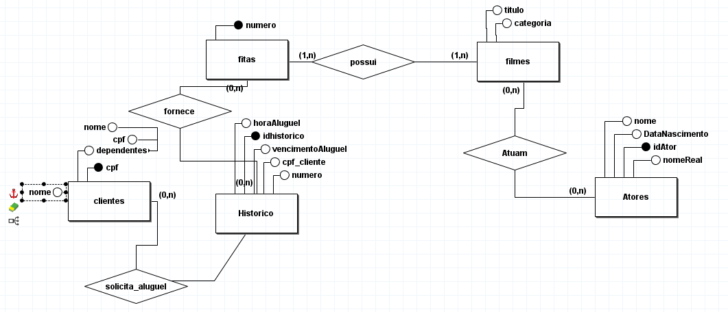 Modelo client-server